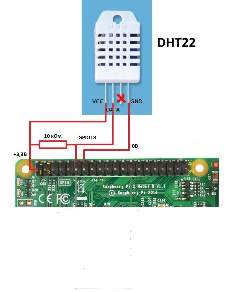 Dht 22 схема